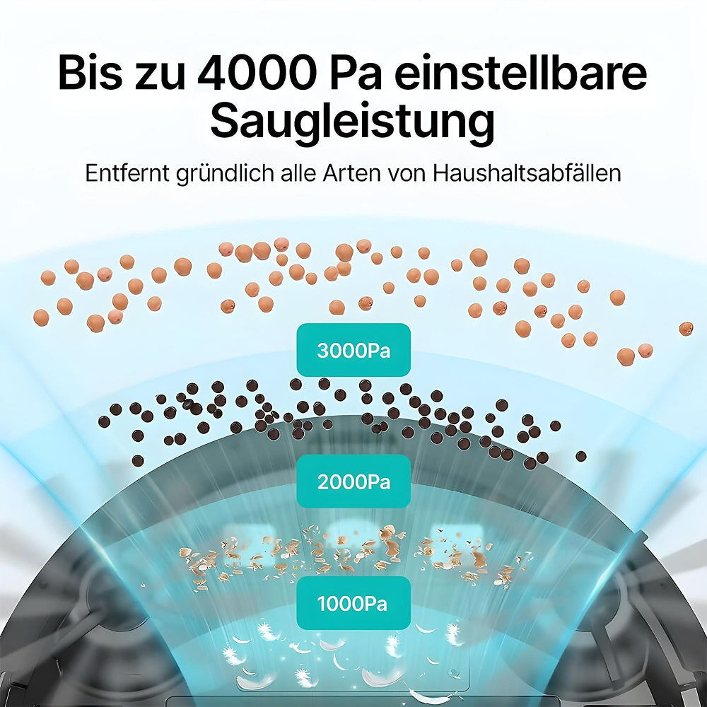 Saugroboter Pro mit Wischfunktion / 4000 Pa Saugkraft / Intelligente Reinigungsrouten / App-Steuerung / 150 Min. Laufzeit / Teppicherkennung / Einfache Wartung / Alexa & Google kompatibel