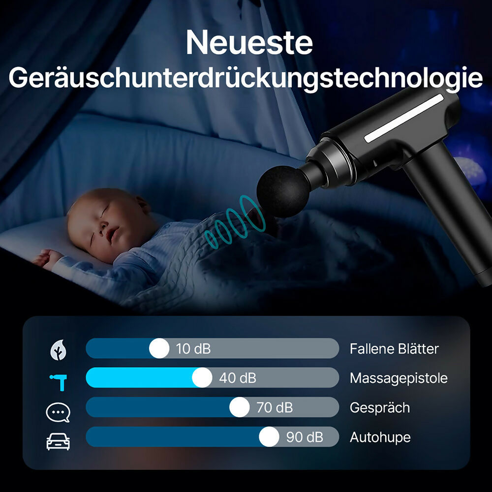 Massagepistole mit 30 Geschwindigkeiten / Massage Gun mit bis zu 3200 U/min und 6 Massageköpfen / Für Tiefengewebe & Muskel Massage / Elektrisches Massagegerät für Nacken, Schulter, Rücken