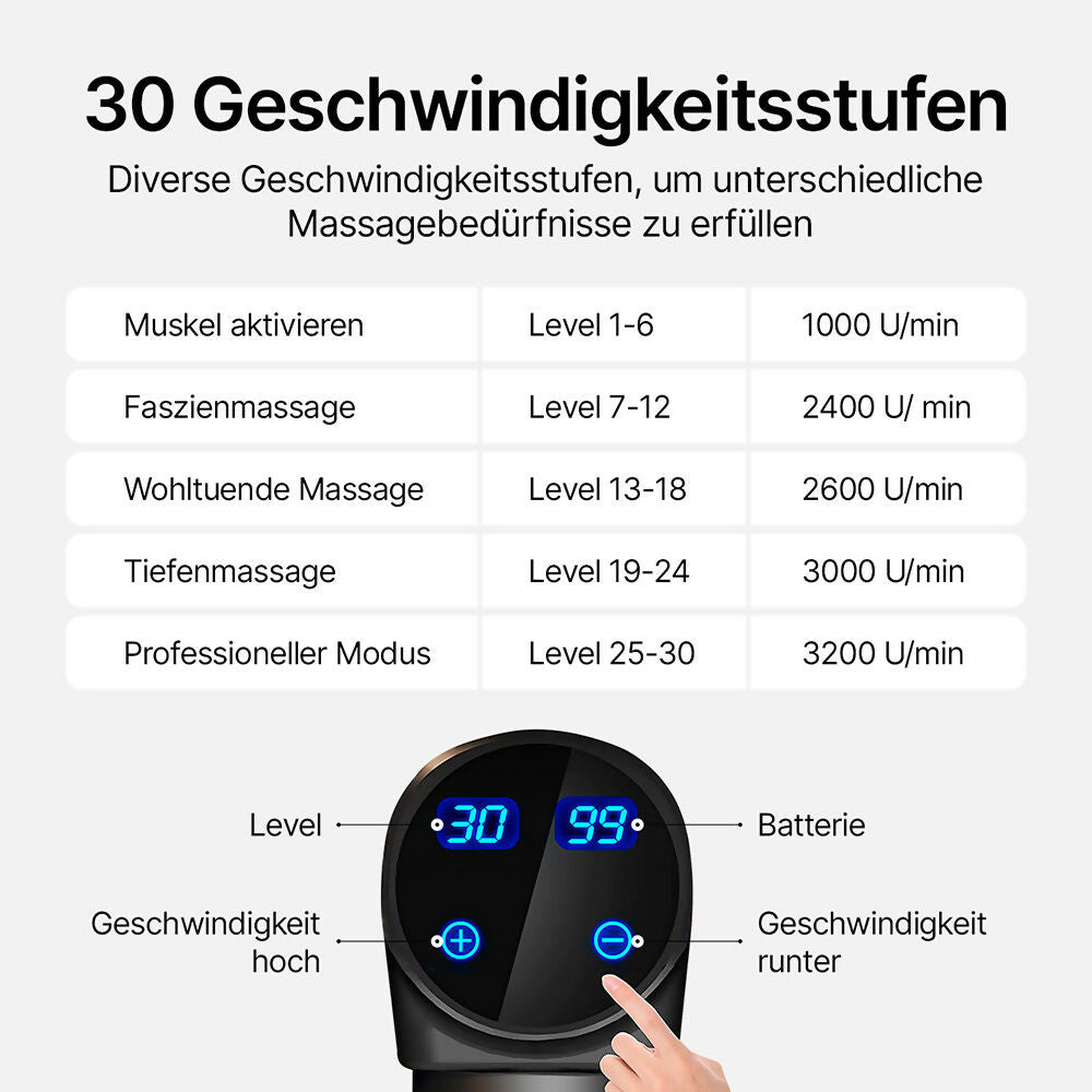 Massagepistole mit 30 Geschwindigkeiten / Massage Gun mit bis zu 3200 U/min und 6 Massageköpfen / Für Tiefengewebe & Muskel Massage / Elektrisches Massagegerät für Nacken, Schulter, Rücken