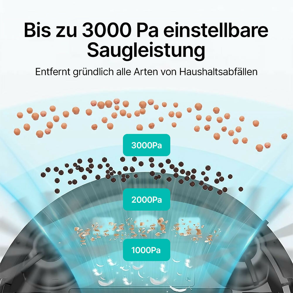 Saugroboter Pro mit Wischfunktion / 3000 Pa Saugkraft / Intelligente Reinigungsrouten / App-Steuerung / 150 Min. Laufzeit / Teppicherkennung / Einfache Wartung / Alexa & Google kompatibel