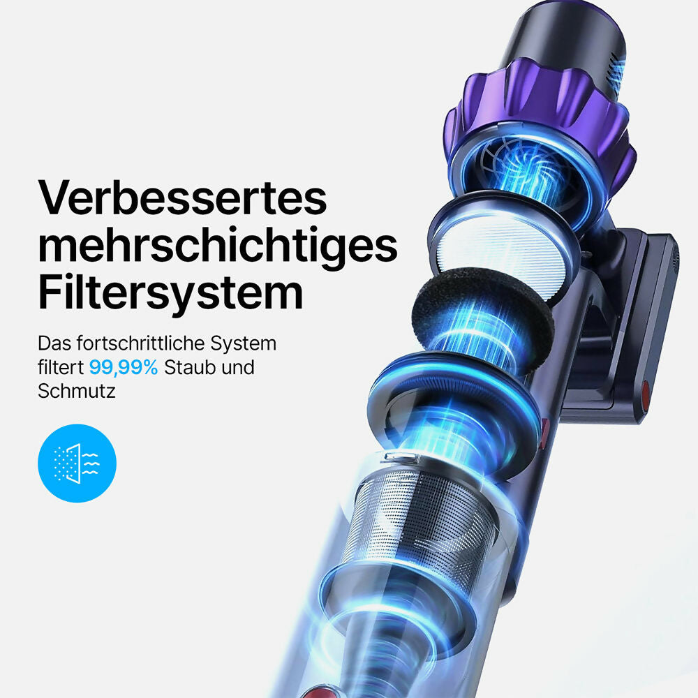 Akku Staubsauger mit 35kPa Saugleistung / 4000 mAh Akku / LED-Bodenbürste / Leicht und tragbar