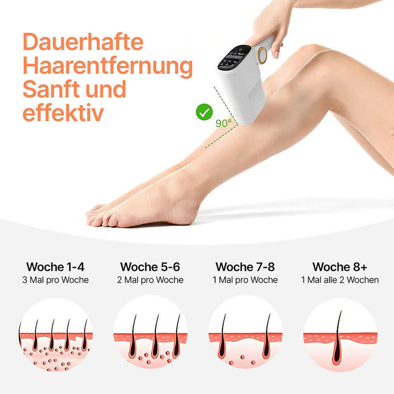 IPL-Gerät zur schmerzlosen Haarentfernung für Männer und Frauen / Haarentfernungsgerät für Gesicht, Achselhöhlen, Arm, Rücken, Bikinizone und Beine / 999.999 Flashes